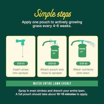 Sunday Green Machine Fertilizer - Easy Lawn Care Solution