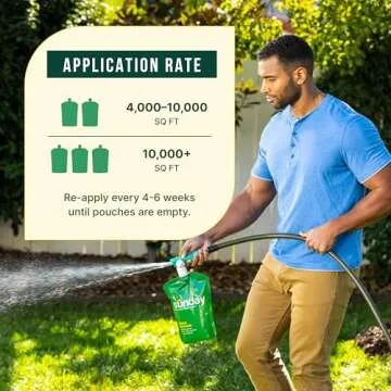 Sunday Green Machine Fertilizer - Easy Lawn Care Solution