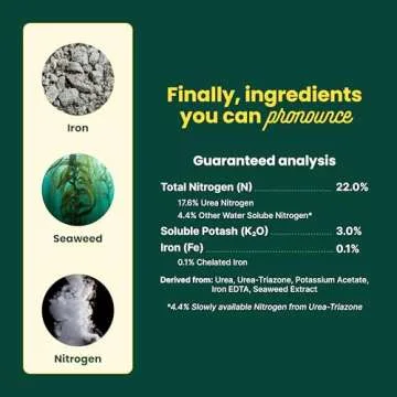 Sunday Green Machine Fertilizer - Easy Lawn Care Solution