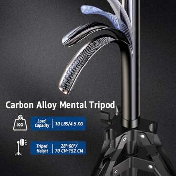 Softbox Lighting Kit, NiceVeedi 16'' x 16'' Softbox Photography Lighting Kit with 63” Tripod Stand & 5400K 450W Equivalent LED Bulb, Continuous Lighting for Photography/Video Record/Live Streaming