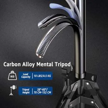 Softbox Lighting Kit, NiceVeedi 16'' x 16'' Softbox Photography Lighting Kit with 63” Tripod Stand & 5400K 450W Equivalent LED Bulb, Continuous Lighting for Photography/Video Record/Live Streaming