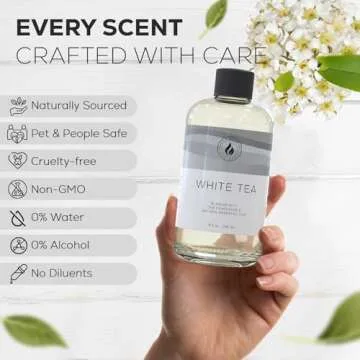 Aroma Country White Tea Diffuser Oil for Home Fragrance