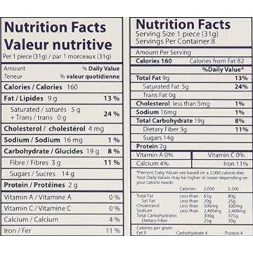 E.Wedel - Torcik Wedlowski / Wafer Cake (250g / 8.8 Oz) (Pack of 2)