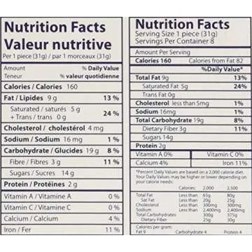 E.Wedel - Torcik Wedlowski / Wafer Cake (250g / 8.8 Oz) (Pack of 2)