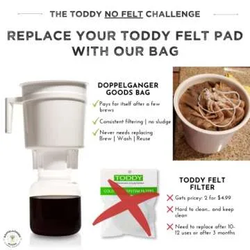 (2-Pack, Large 12in x 12in) Organic Cotton Cold Brew Coffee Bag - Designed in California - Reusable Coffee Filter with EasyOpen Drawstring Cold Brew Maker for Pitchers, Mason Jars, & Toddy Systems