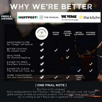 (2-Pack, Large 12in x 12in) Organic Cotton Cold Brew Coffee Bag - Designed in California - Reusable Coffee Filter with EasyOpen Drawstring Cold Brew Maker for Pitchers, Mason Jars, & Toddy Systems