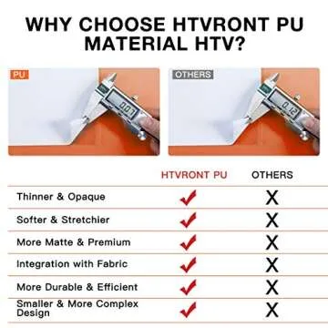 HTV Heat Transfer Vinyl Bundle 47 Pack for T-Shirts