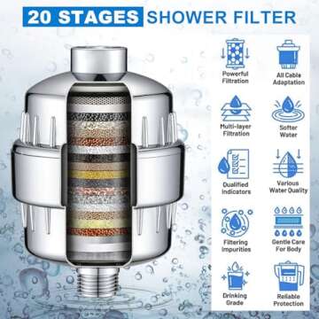 Liqfeiry High Pressure Filtered Showerhead, Rainfall Filter Showerhead with Handheld, 12" Adjustable Extension Arm, 20 Stages Rain Shower Head Filter, Purifying Hard Water Softener - Chrome