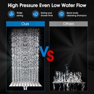 Liqfeiry High Pressure Filtered Showerhead, Rainfall Filter Showerhead with Handheld, 12" Adjustable Extension Arm, 20 Stages Rain Shower Head Filter, Purifying Hard Water Softener - Chrome