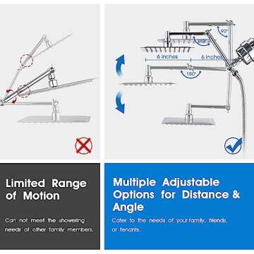 Liqfeiry High Pressure Filtered Showerhead, Rainfall Filter Showerhead with Handheld, 12" Adjustable Extension Arm, 20 Stages Rain Shower Head Filter, Purifying Hard Water Softener - Chrome