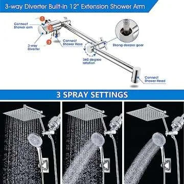 Liqfeiry High Pressure Filtered Showerhead, Rainfall Filter Showerhead with Handheld, 12" Adjustable Extension Arm, 20 Stages Rain Shower Head Filter, Purifying Hard Water Softener - Chrome