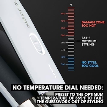 ghd Unplugged Cordless Flat Iron - Portable & Powerful