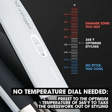 ghd Unplugged Cordless Flat Iron - Portable & Powerful