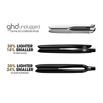 ghd Unplugged Cordless Flat Iron - Portable & Powerful