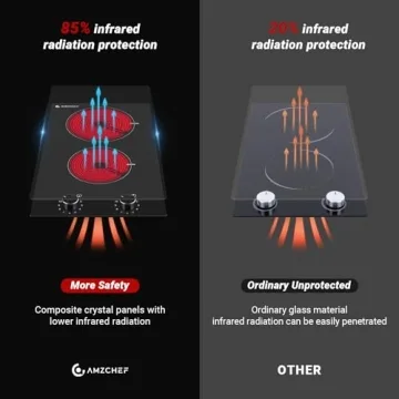 AMZCHEF 2 Burner Electric Cooktop - 1800W Performance