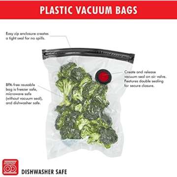 ZWILLING Fresh & Save Vacuum Sealer Machine 6-pc Starter Set, Airtight Food Storage Container, Reusable Sous Vide Bags, Meal Prep, BPA Free