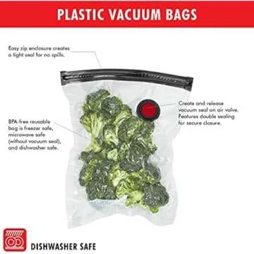 ZWILLING Fresh & Save Vacuum Sealer Machine 6-pc Starter Set, Airtight Food Storage Container, Reusable Sous Vide Bags, Meal Prep, BPA Free