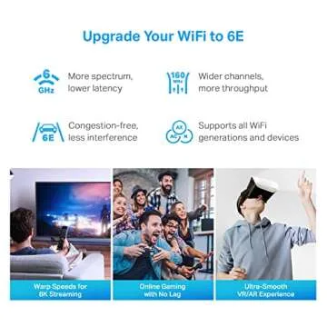 TP-Link Deco AXE5400 Tri-Band WiFi 6E Mesh System(Deco XE75 Pro) - 2.5G WAN/LAN Port, Covers up to 7200 Sq.Ft, Replaces WiFi Router and Extender, AI-Driven Mesh, New 6GHz Band, 3-Pack