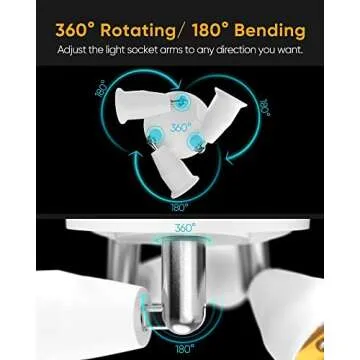 JACKYLED 3 in 1 E26 Light Socket Splitter Adapter Converter for Standard LED Bulbs 360 Degree Adjustable 180 Degree Bendable Max Watt 180w