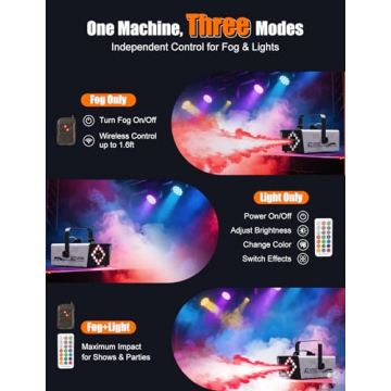 Fog Machine 1200W with 6000CFM Smoke & LED Lights