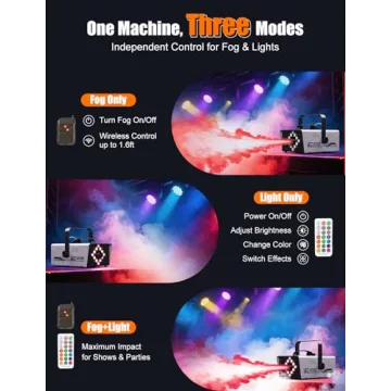 Fog Machine 1200W with 6000CFM Smoke & LED Lights