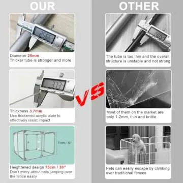 Acrylic Pet Playpen | Secure Indoor Dog Fence | 10 Panels