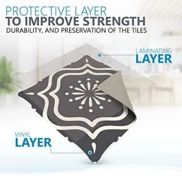 Tile Stickers 6x6in 24pc Inch Kitchen Backsplash Bathroom Vinyl Waterproof Peel and Stick
