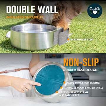 Stainless Steel Dog Bowls, Water Bowls for Large Dogs (Set of 2) Double Walled Pet Bowl | Use as a Outdoor Dog Bowl for Food or Water Holds 2 Quarts / 64 oz