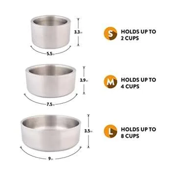 Stainless Steel Dog Bowls, Water Bowls for Large Dogs (Set of 2) Double Walled Pet Bowl | Use as a Outdoor Dog Bowl for Food or Water Holds 2 Quarts / 64 oz