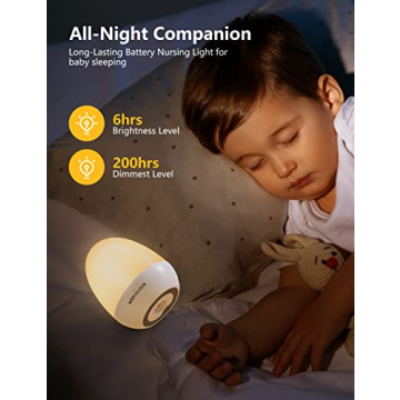 MediAcous Night Light for Kids - 7 Color & Dimming Function