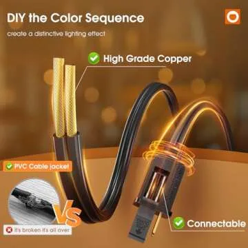 addlon 50FT LED Outdoor String Lights Timer Control with Edison Shatterproof Bulbs, Weatherproof Strand, Commercial Grade Patio Lights, Decorative for Garden or Patio, Black