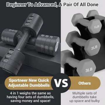 Adjustable Dumbbells Hand Weights Set: Sportneer 1 Pair 0.9-4.5KG (0.9-2.3KG) Fast Adjust Dumbbell Weight 6 In 1 Free Weights Barbells For Women Men Home Gym Workout Exercise Strength Training