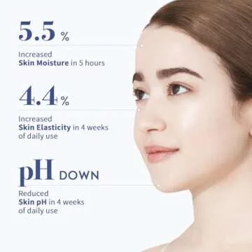 #OOTD Hydrating Korean Collagen Sheet Masks for All