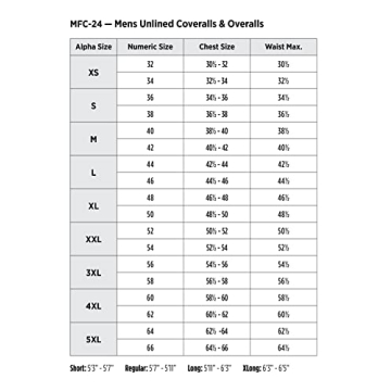 Red Kap Black Twill Coverall for Men - Size 34