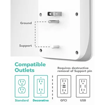 KMC 3-Outlet Wall Mount Surge Protector with USB