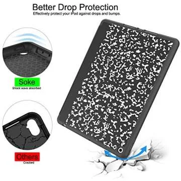 Soke Case for iPad 9th Generation 2021/8th Gen 2020/7th Gen 2019 with Pencil Holder - Premium Shockproof Case with Soft TPU Back Cover & Auto Sleep/Wake for iPad 10.2 Inch, Book Black