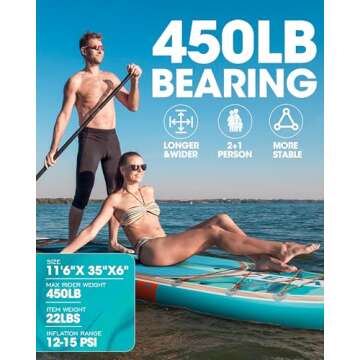 CETANA 11'6" Extra Wide Inflatable Paddle Board for All Ages - 400lb Capacity