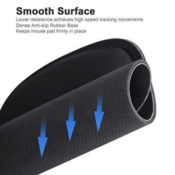 YXLILI Ergonomic Mouse Pad for Comfort & Pain Relief