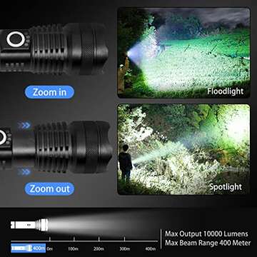 kwznob Rechargeable LED Flashlights 10000 High Lumens, Super Bright Tactical Flashlight with 5 Modes, Powerful Zoomable Flash Light, Waterproof Handheld Flashlight for Hiking Emergencies