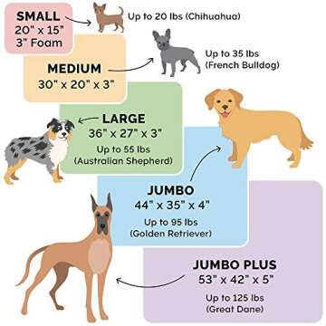 Furhaven Orthopedic Dog Bed for Large Dogs w/ Removable Washable Cover, For Dogs Up to 95 lbs - Ultra Plush Faux Fur & Suede Mattress - Chocolate, Jumbo/XL