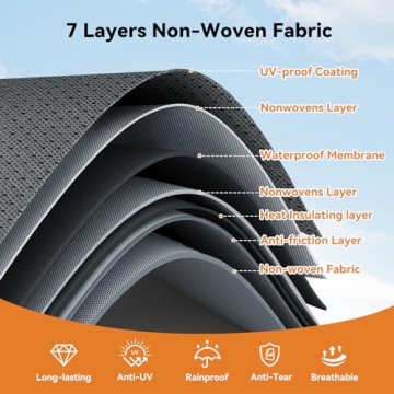 7 Layers Heavy Duty RV Cover for 27-30 FT Trailers