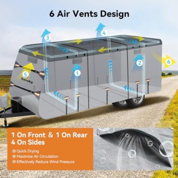 7 Layers Heavy Duty RV Cover for 27-30 FT Trailers