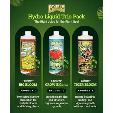 FoxFarm Liquid Nutrient Trio for Hydroponic Gardens