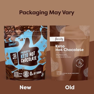 Keto Hot Chocolate – Dairy-Free & Sugar-Free Cocoa Mix