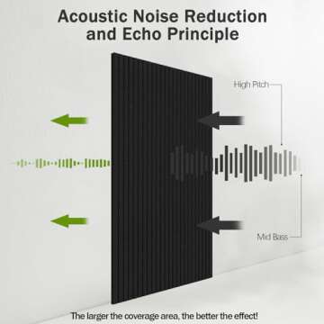 5 Pack Acoustic Panels,47.2x23.6x0.4 inch Acoustical Wall Panels,Large Soundproof Panels,Self-Adhesive Sound proof panels for walls,Acoustic Treatment for Recording Studio&Office Vertical,Black
