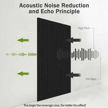 5 Pack Acoustic Panels,47.2x23.6x0.4 inch Acoustical Wall Panels,Large Soundproof Panels,Self-Adhesive Sound proof panels for walls,Acoustic Treatment for Recording Studio&Office Vertical,Black