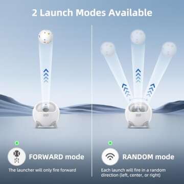 uahpet Automatic Ball Launcher for Dog with Obstacle Detection, 4 Adjustable Distances Ball Thrower Launcher for Medium & Large Dogs