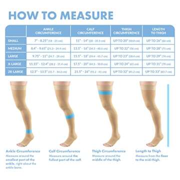 Amazon Basic Care Medical Compression Stockings, 20-30 mmHg Support, Women & Men Thigh Length Hose, Open Toe, Beige, Medium (Previously NuVein)