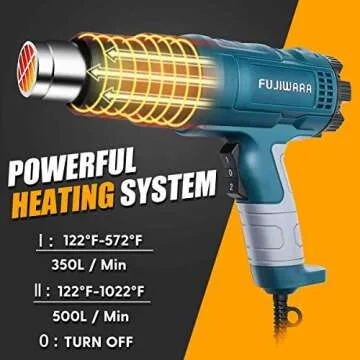 Heat Gun Kit 1500W with Dual-Temperature and 10 Accessories for DIY
