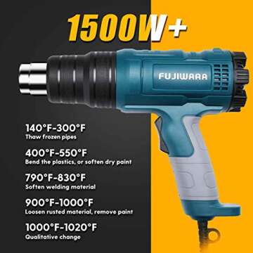 1500W Heat Gun Kit for DIY Projects with Dual-Temperature Settings